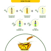 Rey Naturals Complete Hair Care Kit- Castor Oil+Coconut Oil+Almond Oil+Rosemary Oil+Teatree Oil